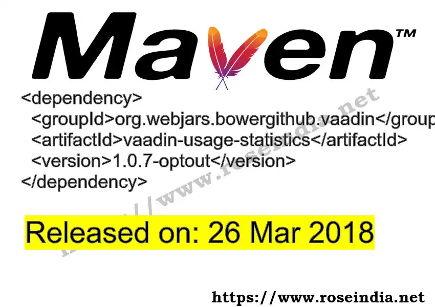 Maven dependency for GROUP_ID - ARTIFACT_ID version VERSION_ID is released. Learn to use ARTIFACT_ID version VERSION_ID in Maven based Java projects