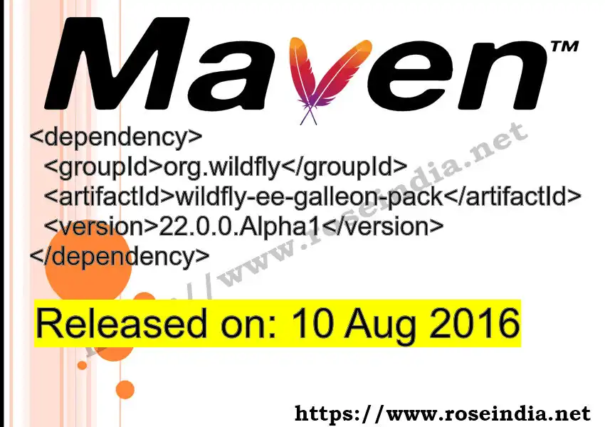 Maven dependency for  GROUP_ID - ARTIFACT_ID version VERSION_ID is released. Learn to use  ARTIFACT_ID version VERSION_ID in Maven based Java projects