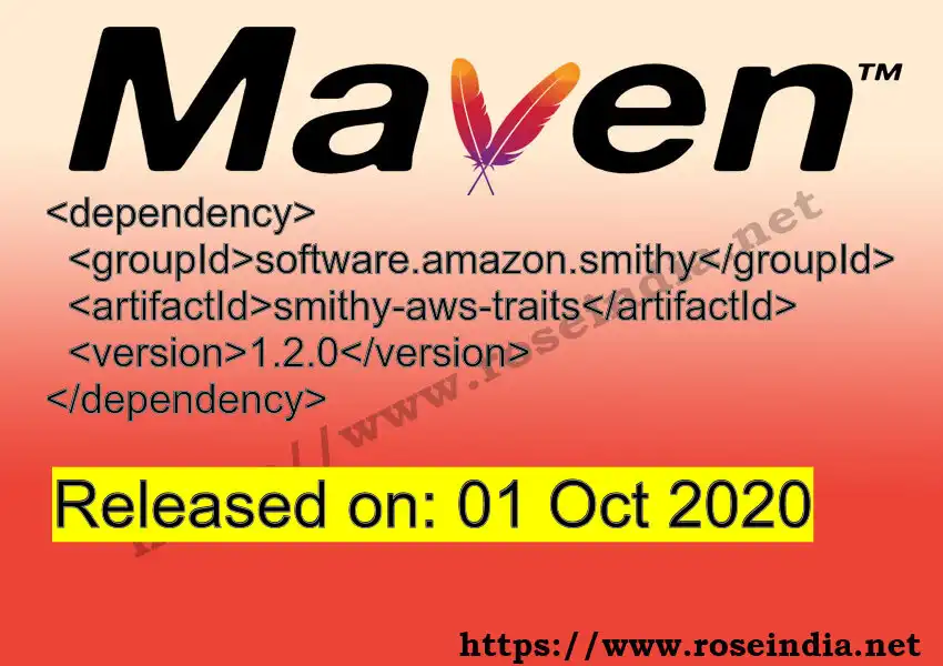Maven dependency for GROUP_ID - ARTIFACT_ID version VERSION_ID is released. Learn to use ARTIFACT_ID version VERSION_ID in Maven based Java projects