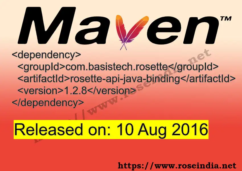 GROUP_ID - ARTIFACT_ID version VERSION_ID Maven dependency. How to use ARTIFACT_ID version VERSION_ID in pom.xml?