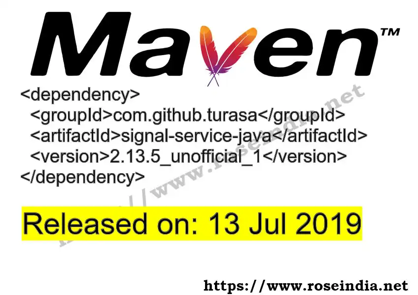 Maven dependency for GROUP_ID - ARTIFACT_ID version VERSION_ID is released. Learn to use ARTIFACT_ID version VERSION_ID in Maven based Java projects