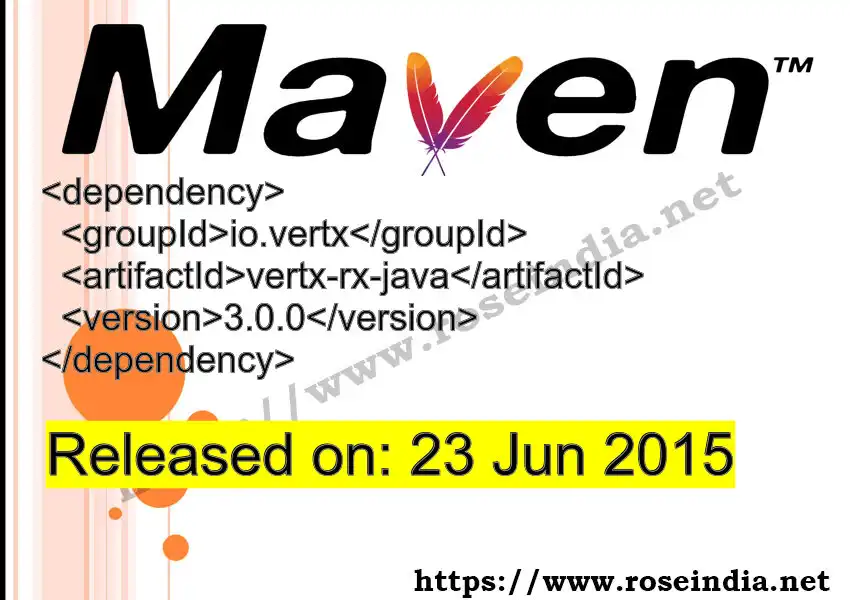 Maven dependency for GROUP_ID - ARTIFACT_ID version VERSION_ID is released. Learn to use ARTIFACT_ID version VERSION_ID in Maven based Java projects