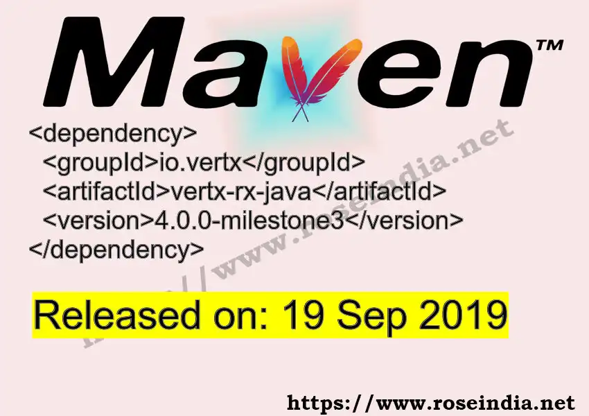 GROUP_ID - ARTIFACT_ID version VERSION_ID Maven dependency. How to use ARTIFACT_ID version VERSION_ID in pom.xml?