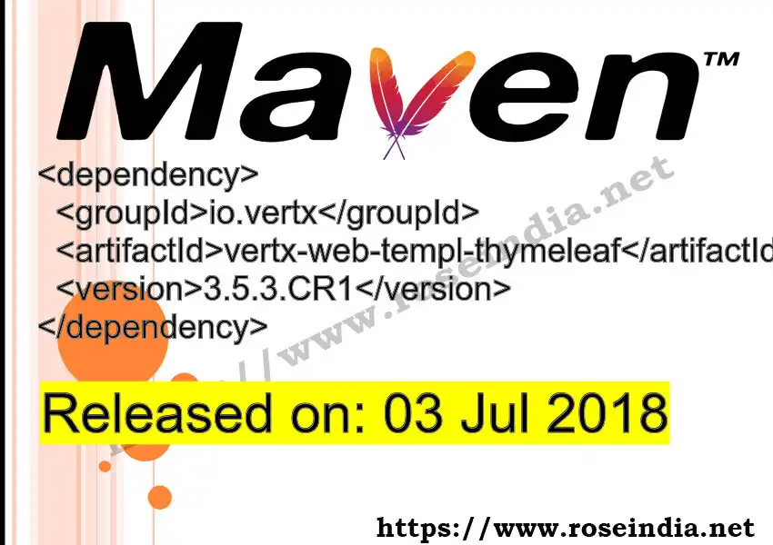 Maven dependency for GROUP_ID - ARTIFACT_ID version VERSION_ID is released. Learn to use ARTIFACT_ID version VERSION_ID in Maven based Java projects