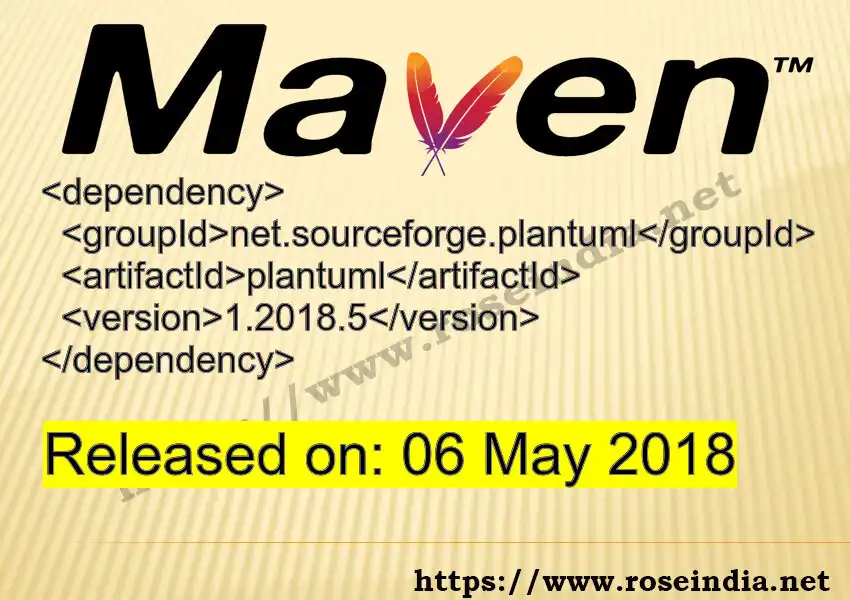 Maven dependency for GROUP_ID - ARTIFACT_ID version VERSION_ID is released. Learn to use ARTIFACT_ID version VERSION_ID in Maven based Java projects