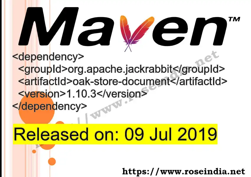 Maven dependency for GROUP_ID - ARTIFACT_ID version VERSION_ID is released. Learn to use ARTIFACT_ID version VERSION_ID in Maven based Java projects