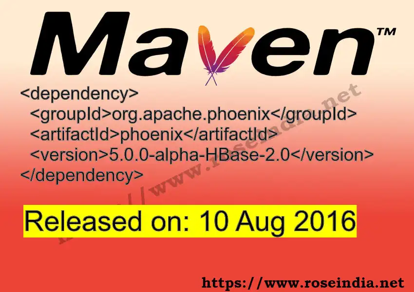 Maven dependency for GROUP_ID - ARTIFACT_ID version VERSION_ID is released. Learn to use ARTIFACT_ID version VERSION_ID in Maven based Java projects