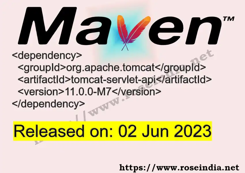Maven dependency for GROUP_ID - ARTIFACT_ID version VERSION_ID is released. Learn to use ARTIFACT_ID version VERSION_ID in Maven based Java projects
