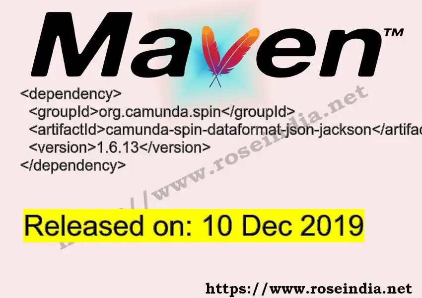 Maven dependency for GROUP_ID - ARTIFACT_ID version VERSION_ID is released. Learn to use ARTIFACT_ID version VERSION_ID in Maven based Java projects