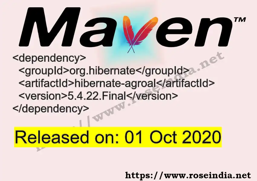 Maven dependency for GROUP_ID - ARTIFACT_ID version VERSION_ID is released. Learn to use ARTIFACT_ID version VERSION_ID in Maven based Java projects