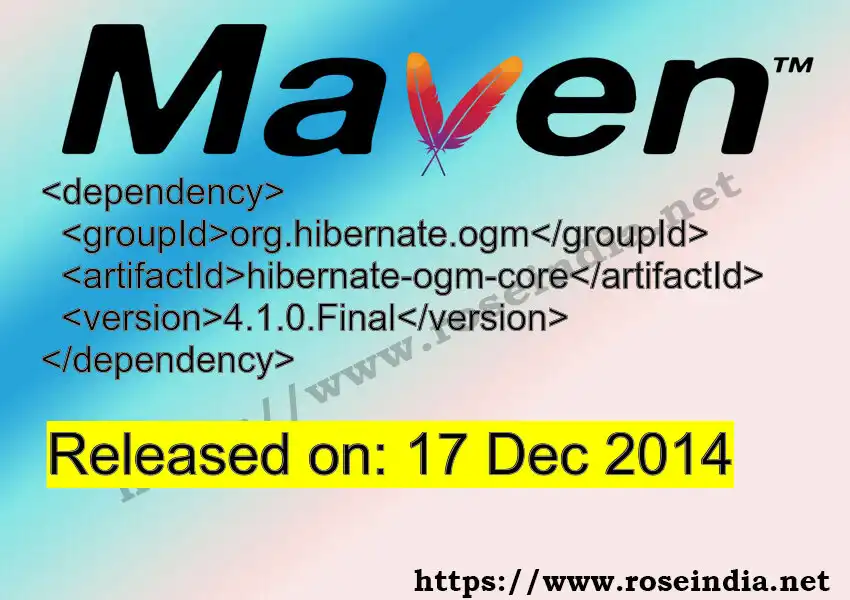Maven dependency for GROUP_ID - ARTIFACT_ID version VERSION_ID is released. Learn to use ARTIFACT_ID version VERSION_ID in Maven based Java projects