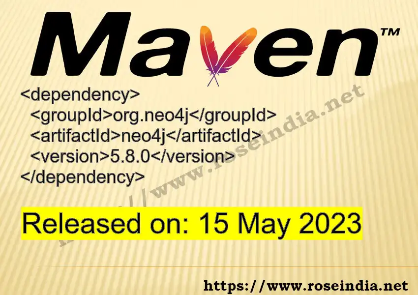 GROUP_ID - ARTIFACT_ID version VERSION_ID Maven dependency. How to use ARTIFACT_ID version VERSION_ID in pom.xml?