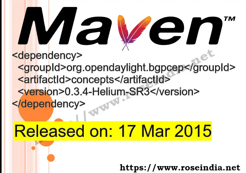 Maven dependency for  GROUP_ID - ARTIFACT_ID version VERSION_ID is released. Learn to use  ARTIFACT_ID version VERSION_ID in Maven based Java projects