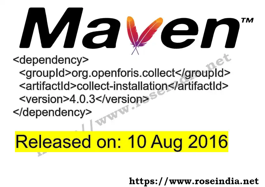 Maven dependency for GROUP_ID - ARTIFACT_ID version VERSION_ID is released. Learn to use ARTIFACT_ID version VERSION_ID in Maven based Java projects