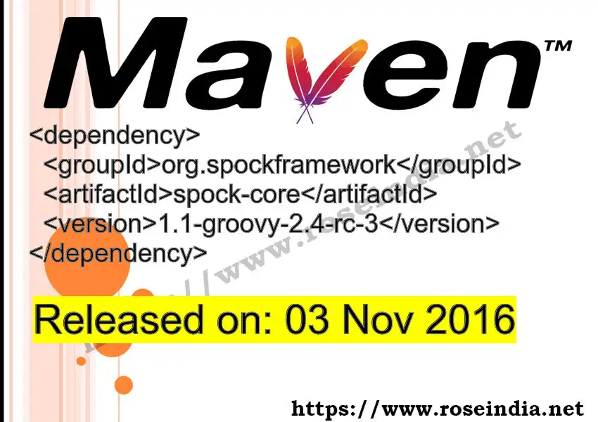 GROUP_ID - ARTIFACT_ID version VERSION_ID Maven dependency. How to use ARTIFACT_ID version VERSION_ID in pom.xml?