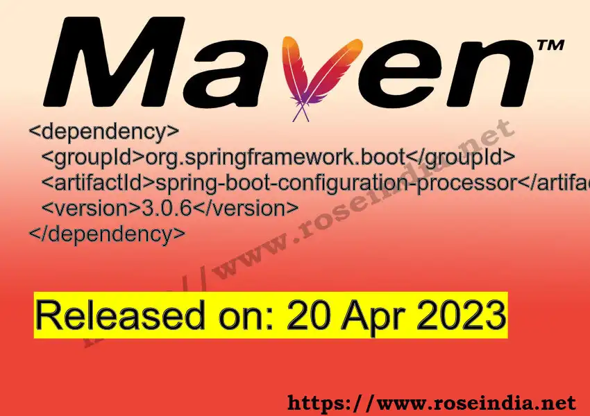 Maven dependency for GROUP_ID - ARTIFACT_ID version VERSION_ID is released. Learn to use ARTIFACT_ID version VERSION_ID in Maven based Java projects
