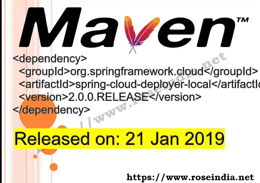 GROUP_ID - ARTIFACT_ID version VERSION_ID Maven dependency. How to use ARTIFACT_ID version VERSION_ID in pom.xml?