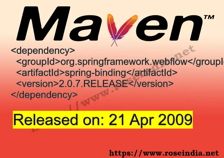 Maven dependency for GROUP_ID - ARTIFACT_ID version VERSION_ID is released. Learn to use ARTIFACT_ID version VERSION_ID in Maven based Java projects
