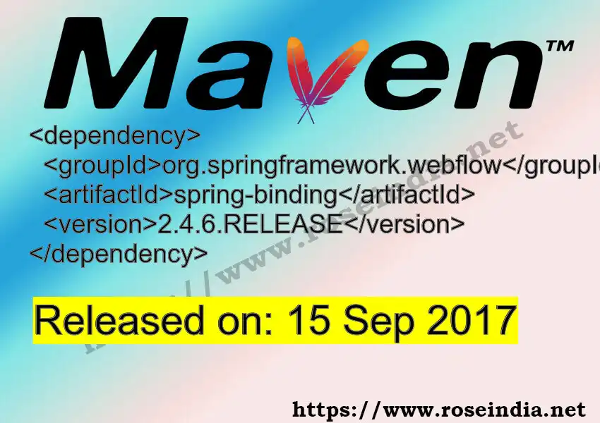 GROUP_ID - ARTIFACT_ID version VERSION_ID Maven dependency. How to use ARTIFACT_ID version VERSION_ID in pom.xml?