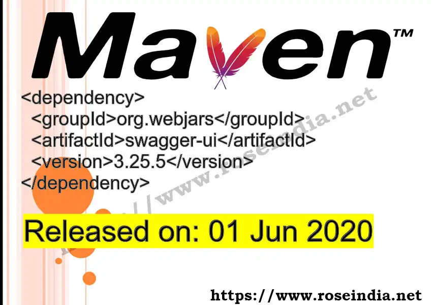 GROUP_ID - ARTIFACT_ID version VERSION_ID Maven dependency. How to use ARTIFACT_ID version VERSION_ID in pom.xml?