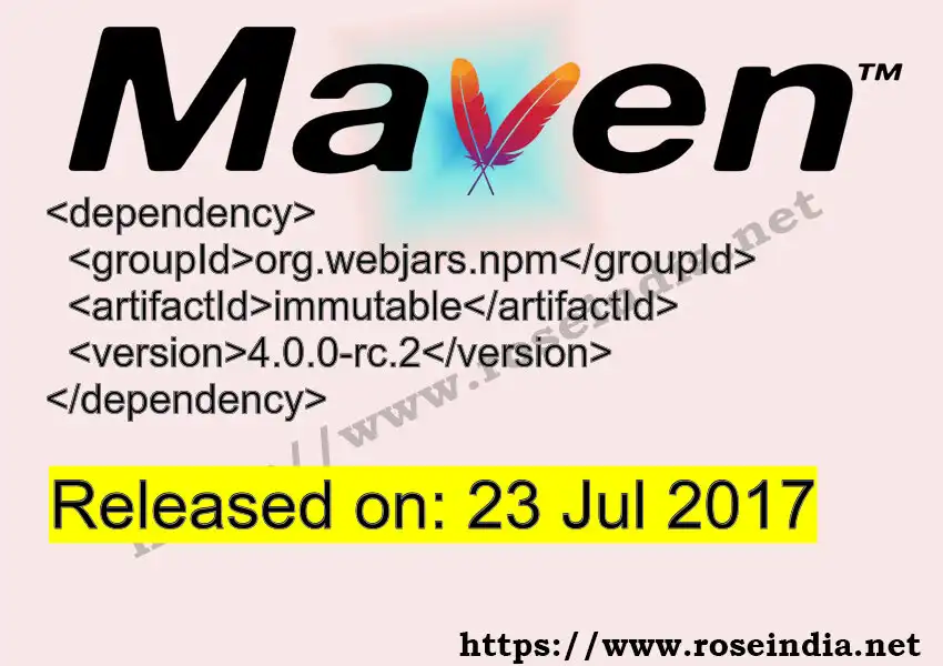 Maven dependency for GROUP_ID - ARTIFACT_ID version VERSION_ID is released. Learn to use ARTIFACT_ID version VERSION_ID in Maven based Java projects