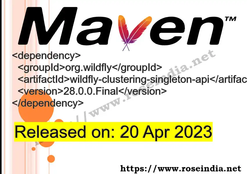 Maven dependency for GROUP_ID - ARTIFACT_ID version VERSION_ID is released. Learn to use ARTIFACT_ID version VERSION_ID in Maven based Java projects