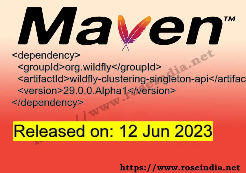 Maven dependency for GROUP_ID - ARTIFACT_ID version VERSION_ID is released. Learn to use ARTIFACT_ID version VERSION_ID in Maven based Java projects