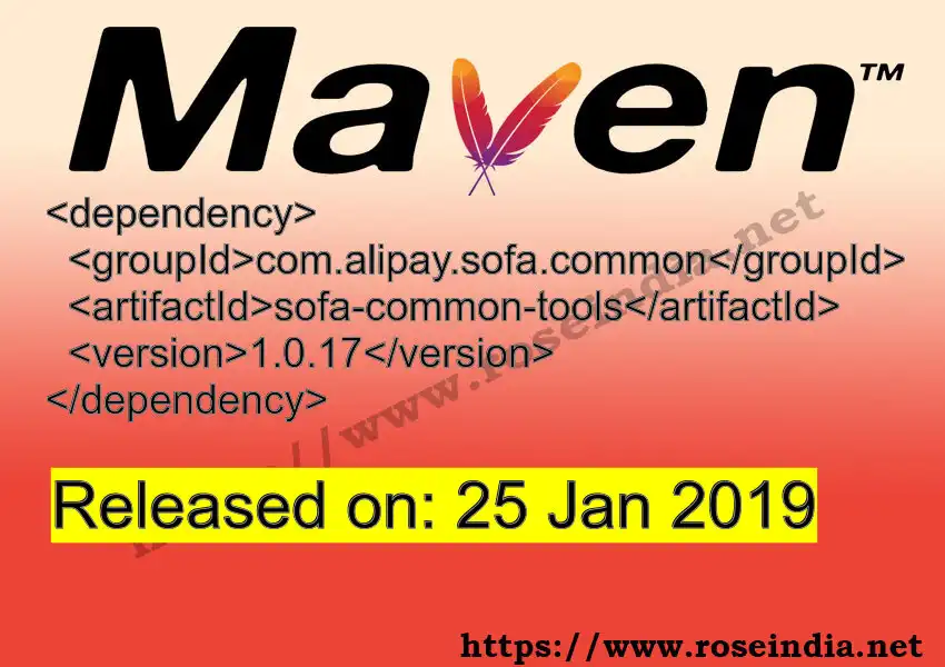 Maven dependency for GROUP_ID - ARTIFACT_ID version VERSION_ID is released. Learn to use ARTIFACT_ID version VERSION_ID in Maven based Java projects
