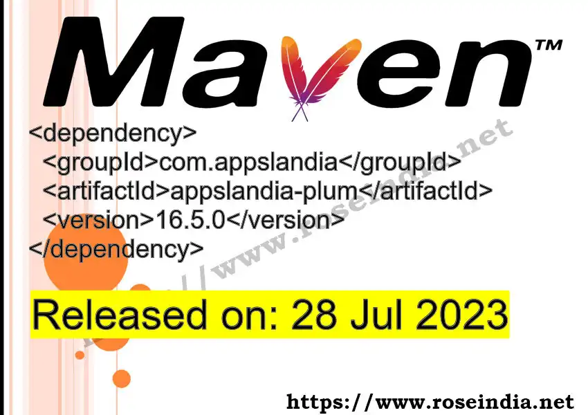 Maven dependency for GROUP_ID - ARTIFACT_ID version VERSION_ID is released. Learn to use ARTIFACT_ID version VERSION_ID in Maven based Java projects