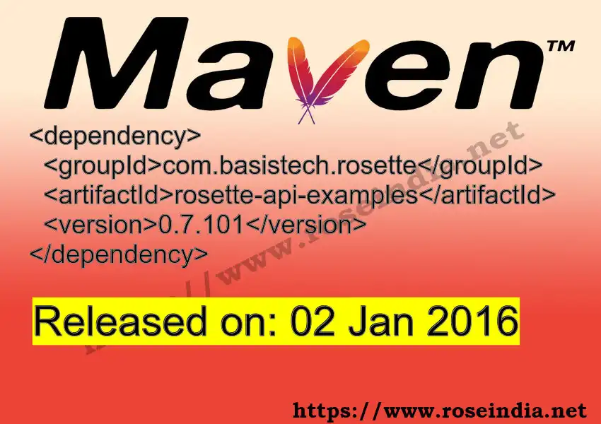 GROUP_ID - ARTIFACT_ID version VERSION_ID Maven dependency. How to use ARTIFACT_ID version VERSION_ID in pom.xml?