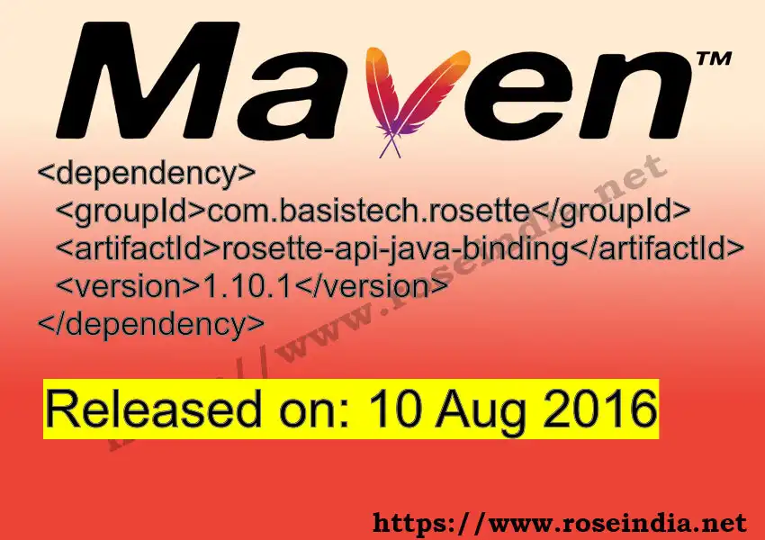 GROUP_ID - ARTIFACT_ID version VERSION_ID Maven dependency. How to use ARTIFACT_ID version VERSION_ID in pom.xml?