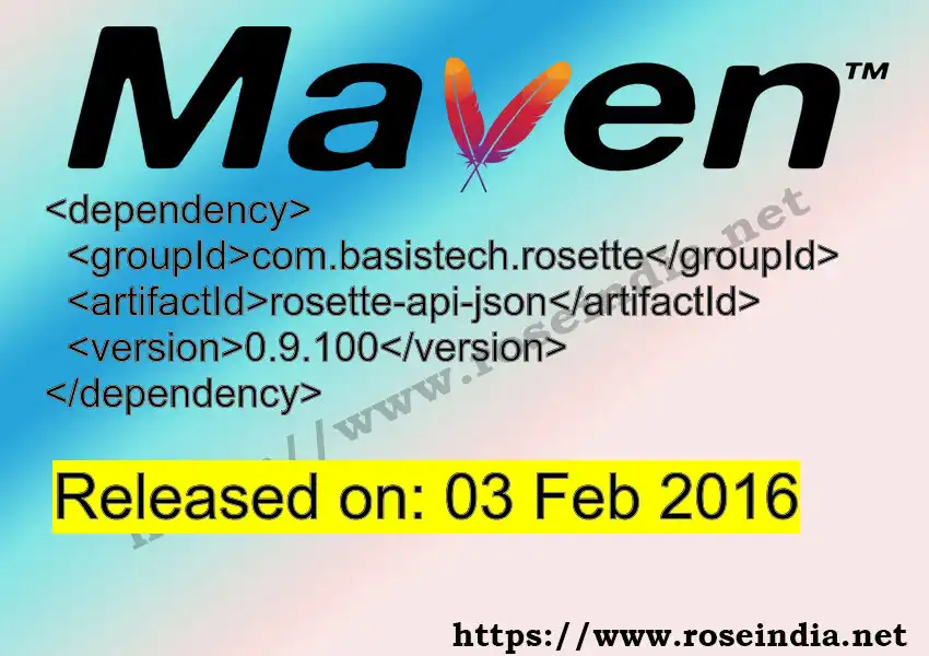 Maven dependency for GROUP_ID - ARTIFACT_ID version VERSION_ID is released. Learn to use ARTIFACT_ID version VERSION_ID in Maven based Java projects