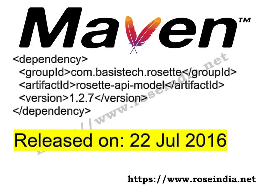 Maven dependency for GROUP_ID - ARTIFACT_ID version VERSION_ID is released. Learn to use ARTIFACT_ID version VERSION_ID in Maven based Java projects