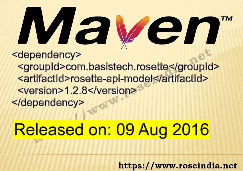 Maven dependency for GROUP_ID - ARTIFACT_ID version VERSION_ID is released. Learn to use ARTIFACT_ID version VERSION_ID in Maven based Java projects