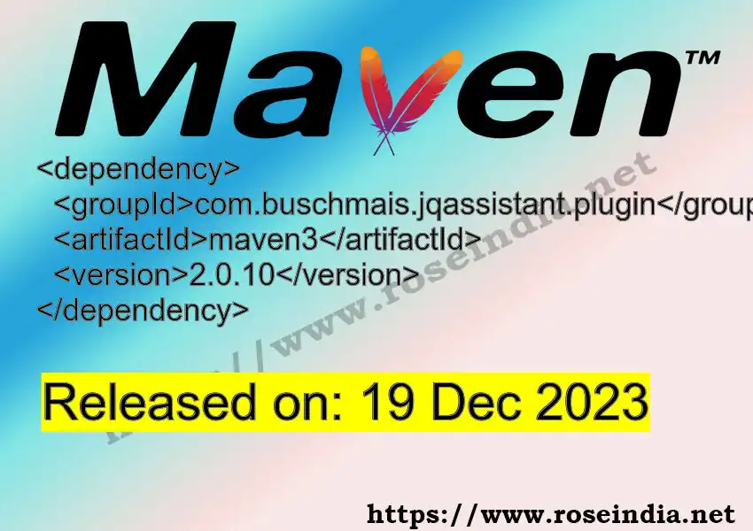 Maven dependency for GROUP_ID - ARTIFACT_ID version VERSION_ID is released. Learn to use ARTIFACT_ID version VERSION_ID in Maven based Java projects