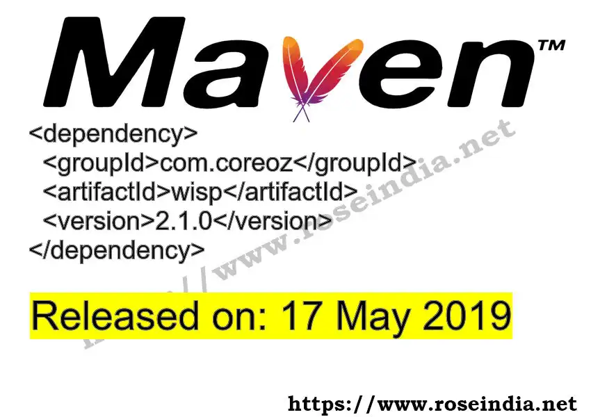 Maven dependency for GROUP_ID - ARTIFACT_ID version VERSION_ID is released. Learn to use ARTIFACT_ID version VERSION_ID in Maven based Java projects