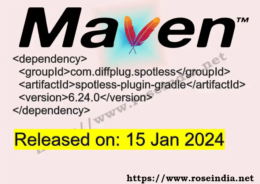 GROUP_ID - ARTIFACT_ID version VERSION_ID Maven dependency. How to use ARTIFACT_ID version VERSION_ID in pom.xml?