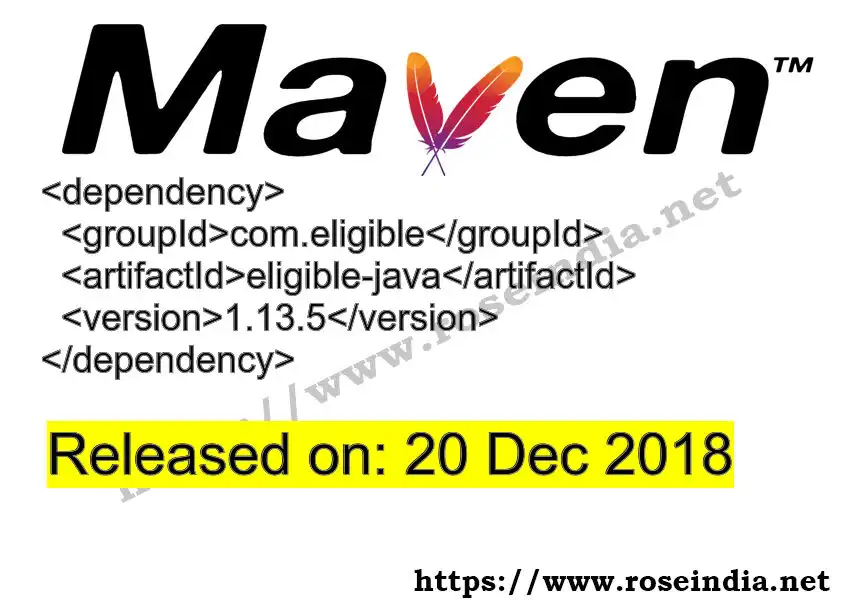 Maven dependency for GROUP_ID - ARTIFACT_ID version VERSION_ID is released. Learn to use ARTIFACT_ID version VERSION_ID in Maven based Java projects