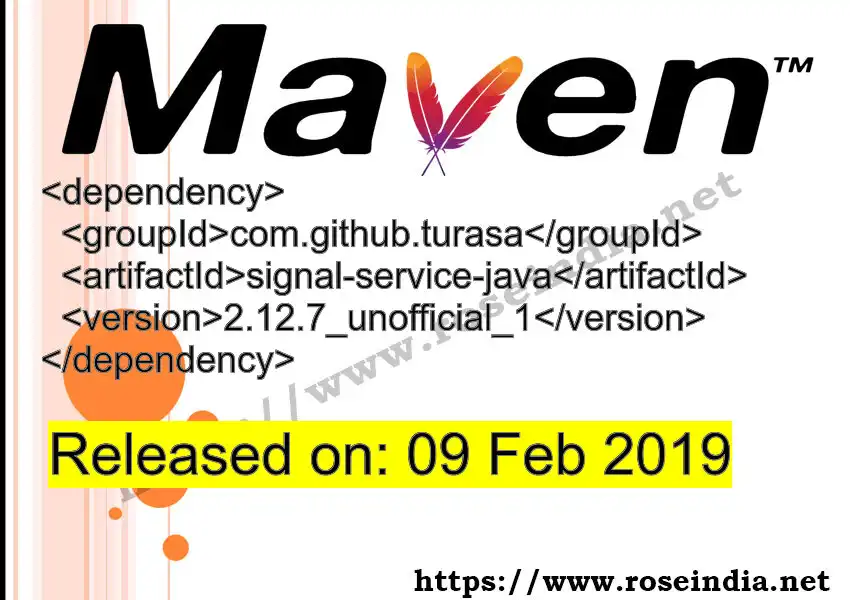 Maven dependency for GROUP_ID - ARTIFACT_ID version VERSION_ID is released. Learn to use ARTIFACT_ID version VERSION_ID in Maven based Java projects