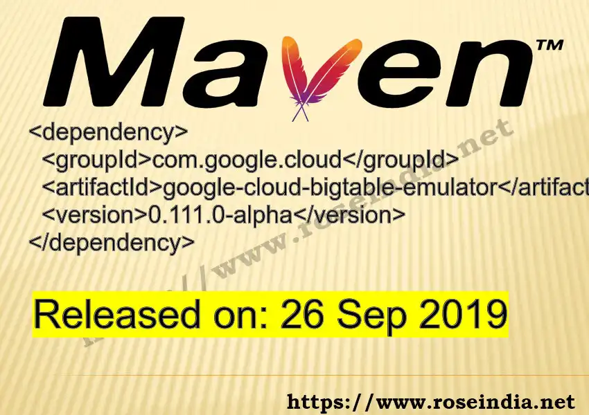 Maven dependency for GROUP_ID - ARTIFACT_ID version VERSION_ID is released. Learn to use ARTIFACT_ID version VERSION_ID in Maven based Java projects