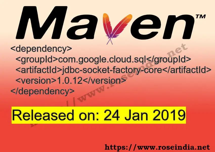 GROUP_ID - ARTIFACT_ID version VERSION_ID Maven dependency. How to use ARTIFACT_ID version VERSION_ID in pom.xml?