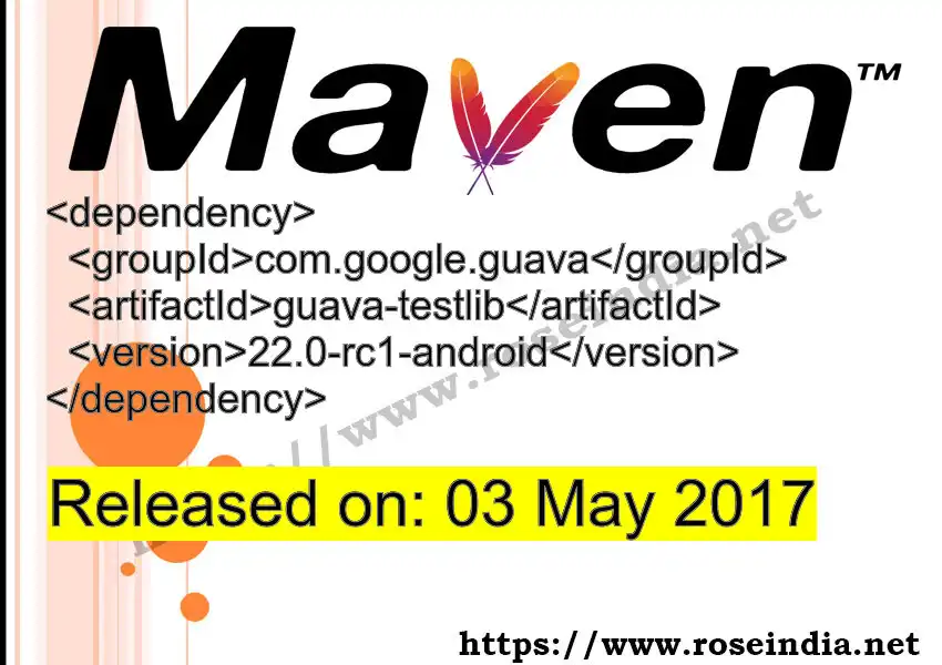 GROUP_ID - ARTIFACT_ID version VERSION_ID Maven dependency. How to use ARTIFACT_ID version VERSION_ID in pom.xml?
