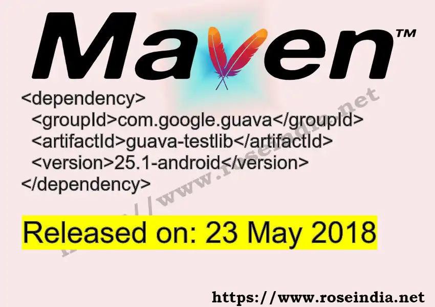 Maven dependency for GROUP_ID - ARTIFACT_ID version VERSION_ID is released. Learn to use ARTIFACT_ID version VERSION_ID in Maven based Java projects
