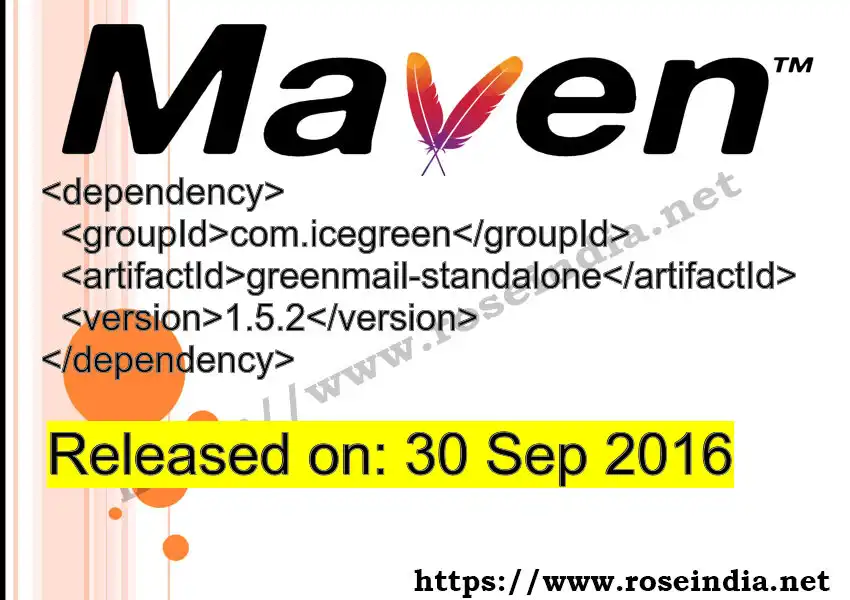 Maven dependency for GROUP_ID - ARTIFACT_ID version VERSION_ID is released. Learn to use ARTIFACT_ID version VERSION_ID in Maven based Java projects