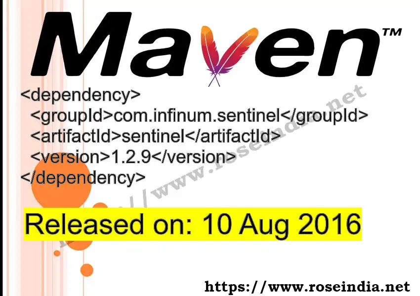 Maven dependency for GROUP_ID - ARTIFACT_ID version VERSION_ID is released. Learn to use ARTIFACT_ID version VERSION_ID in Maven based Java projects