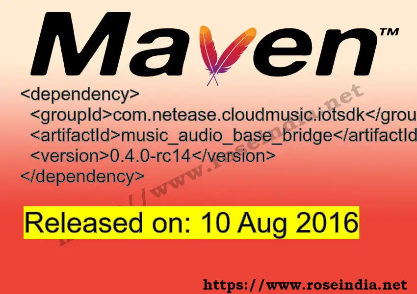 Maven dependency for GROUP_ID - ARTIFACT_ID version VERSION_ID is released. Learn to use ARTIFACT_ID version VERSION_ID in Maven based Java projects