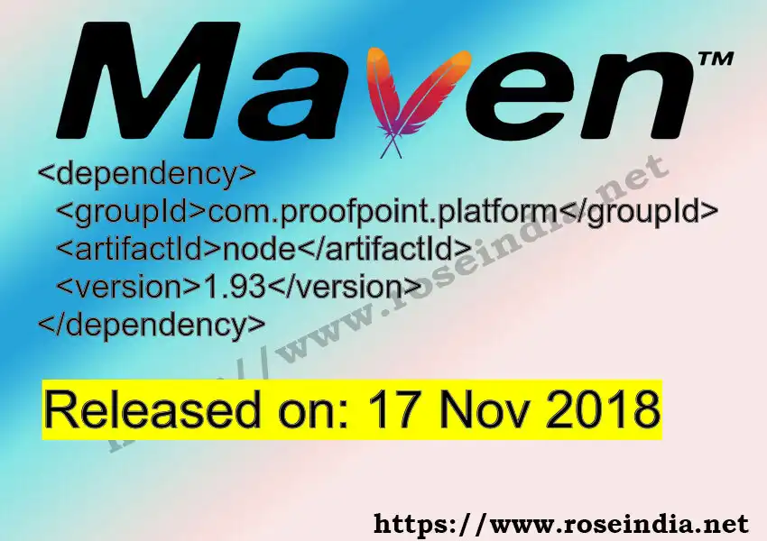 GROUP_ID - ARTIFACT_ID version VERSION_ID Maven dependency. How to use ARTIFACT_ID version VERSION_ID in pom.xml?