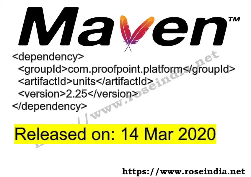 Maven dependency for GROUP_ID - ARTIFACT_ID version VERSION_ID is released. Learn to use ARTIFACT_ID version VERSION_ID in Maven based Java projects