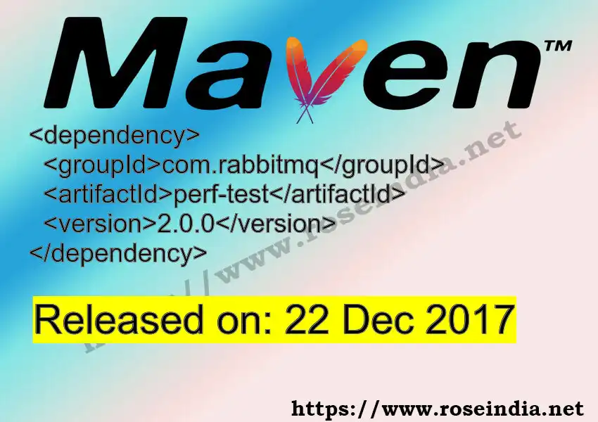 Maven dependency for GROUP_ID - ARTIFACT_ID version VERSION_ID is released. Learn to use ARTIFACT_ID version VERSION_ID in Maven based Java projects