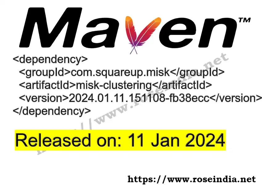 Maven dependency for GROUP_ID - ARTIFACT_ID version VERSION_ID is released. Learn to use ARTIFACT_ID version VERSION_ID in Maven based Java projects